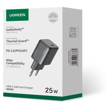 Сетевое зарядное устройство UGREEN X517 25W USB-C GaN Fast Charger Black (UGR-65736) фото №2
