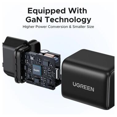Сетевое зарядное устройство с кабелем UGREEN X517 25W USB-C GaN Fast Charger Set EU+1M CC Cable black (UGR-75103) фото №7