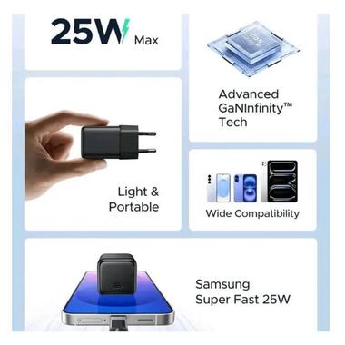 Сетевое зарядное устройство с кабелем UGREEN X517 25W USB-C GaN Fast Charger Set EU+1M CC Cable black (UGR-75103) фото №8