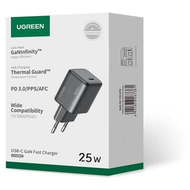 Сетевое зарядное устройство с кабелем UGREEN X517 25W USB-C GaN Fast Charger Set EU+1M CC Cable black (UGR-75103) фото №2