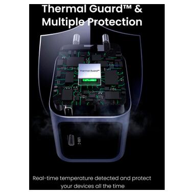 Зарядное устройство Ugreen USB-C PD30W GaN X703 gray фото №8
