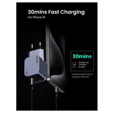 Зарядное устройство Ugreen USB-C PD30W GaN X703 gray фото №4