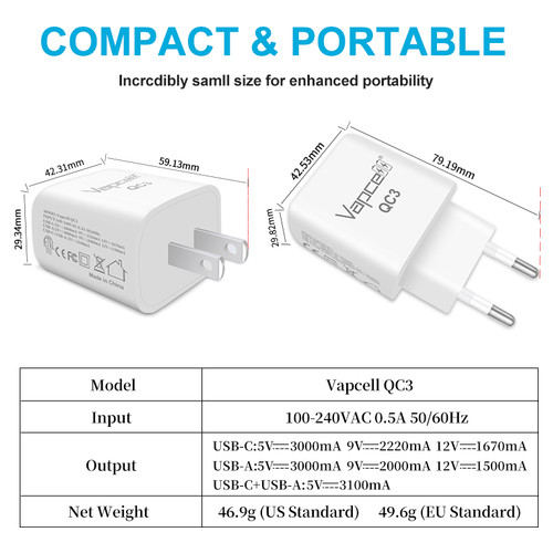 Зарядний пристрій Vapcell QC3 White EU, USB-C QC3.0 PD, AC220V фото №3