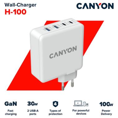 Зарядний пристрій Canyon GAN 100W (CND-CHA100W01) фото №4