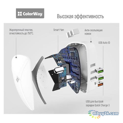 Мережевий зарядний пристрій ColorWay QC3 White (CW-CHS06QW) фото №3