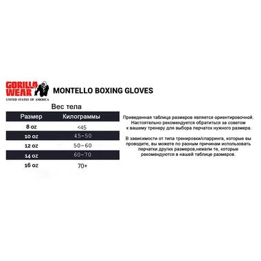 Боксерські рукавички Gorilla Wear Montello 8oz Чорний (37369011) фото №5