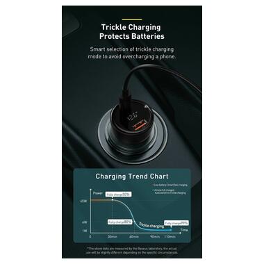 АЗУ Baseus Superme Digital Display PPS Dual Quick Charger Car/Type-C Cable 100W Black TZCCZX-01 фото №8