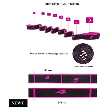 Еспандер гумова стрічка Newt Elastiband BJOY 10 кг рожево-чорна NE-ELASTI-2P фото №2