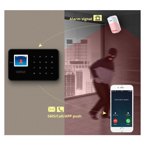 Комплект сигнализации Kerui security G18 Pro для 1-комнатной квартиры black фото №4
